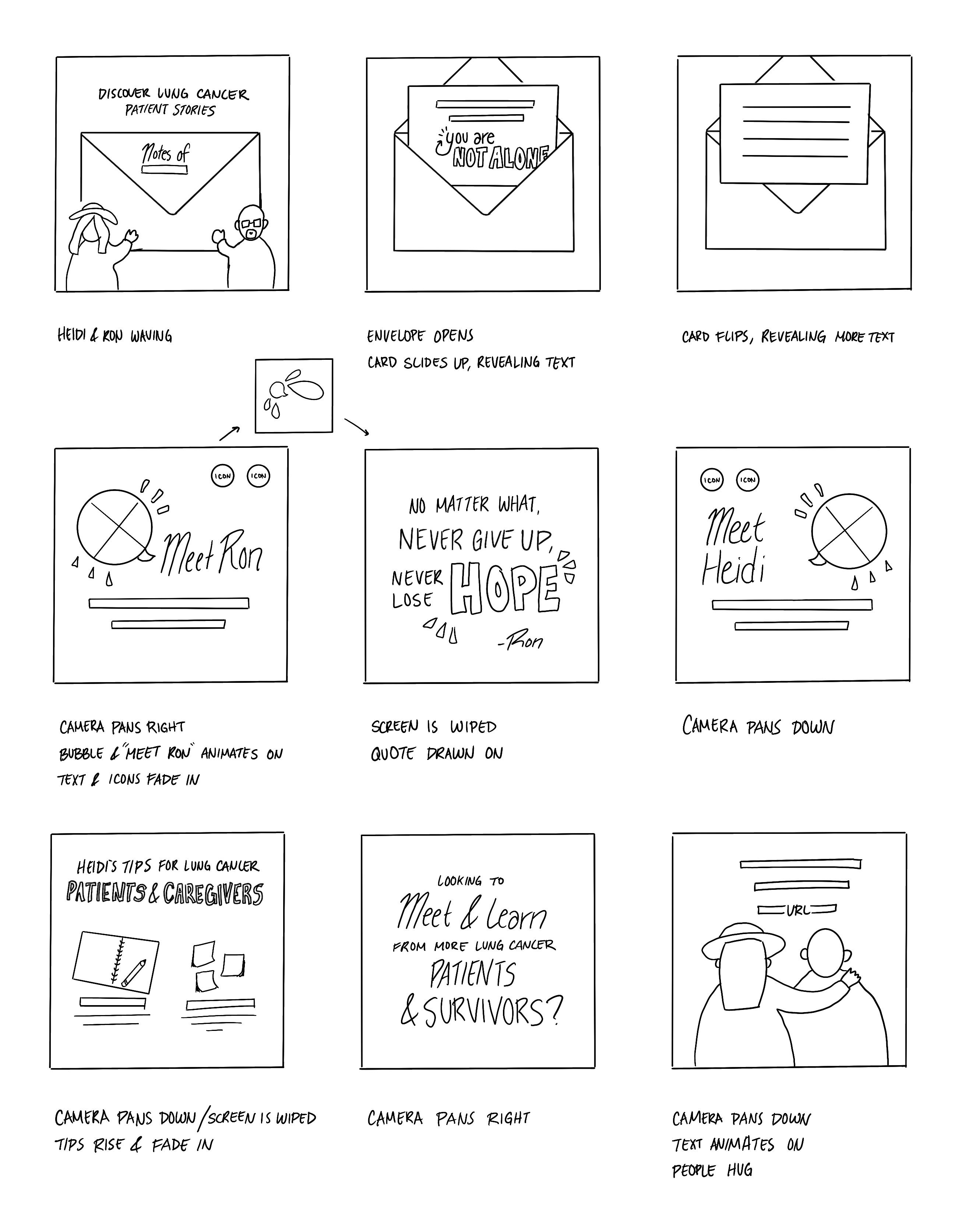 Storyboard sketches